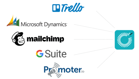 CRM Integration For Engagement & Marketing KPIs | Rocketseed